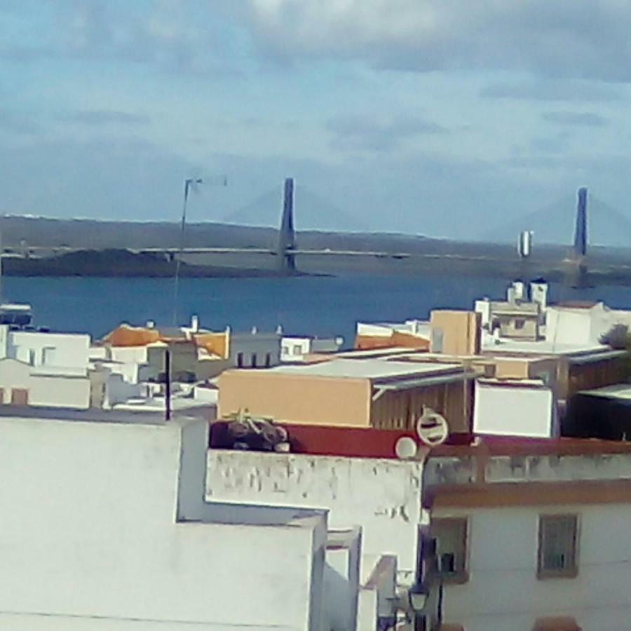 El Mirador De La Desembocadura *